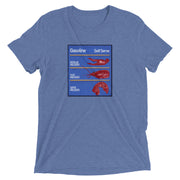 Gas Prices: Arm/Head/Tail Unisex Tri-blend T-Shirt - NOLA REPUBLIC T-SHIRT CO.