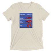 Gas Prices: Arm/Head/Tail Unisex Tri-blend T-Shirt - NOLA REPUBLIC T-SHIRT CO.