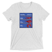 Gas Prices: Arm/Head/Tail Unisex Tri-blend T-Shirt - NOLA REPUBLIC T-SHIRT CO.